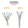 صورة لفة سلك صافي cat6